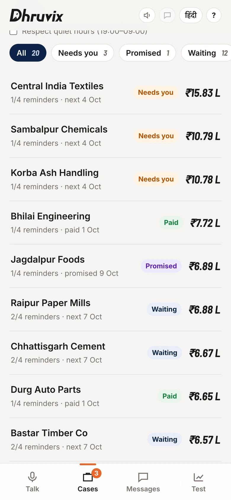 Cases marked needs you, paid, promised or waiting