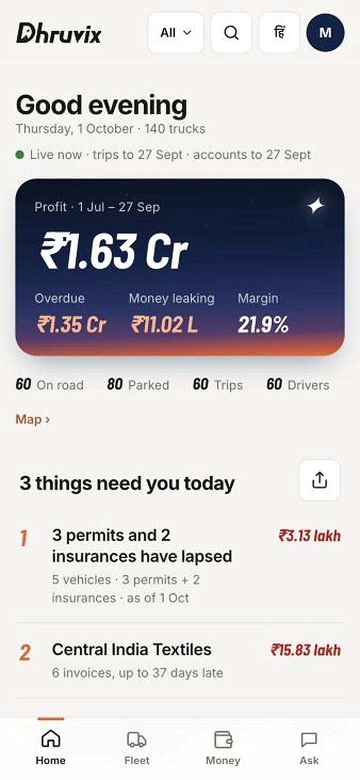 The app's Home screen: profit, overdue money, money leaking, and three things that need the owner today