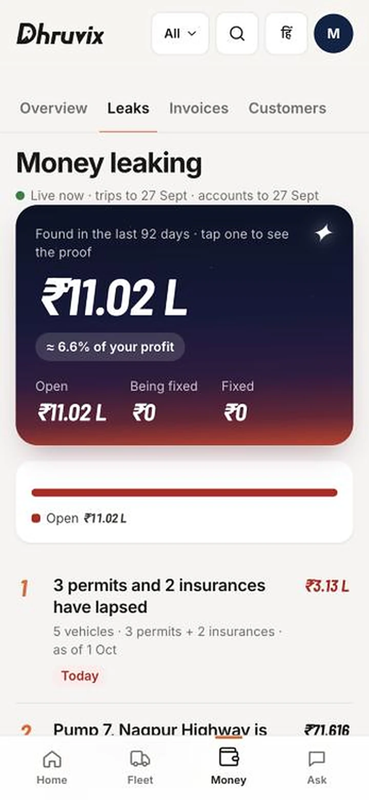 The Leaks screen: money leaking over the last 92 days, listed by cause