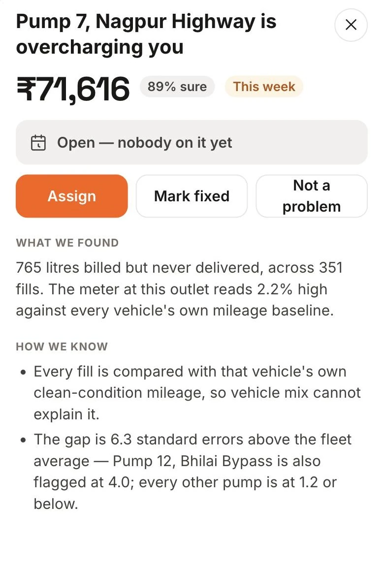 The finding as the app shows it: the amount, what was found, how the app knows, and buttons to assign it, mark it fixed or mark it not a problem